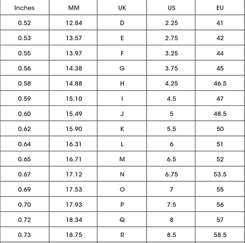 UK Ring Size Chart | David Christopher Jewellers